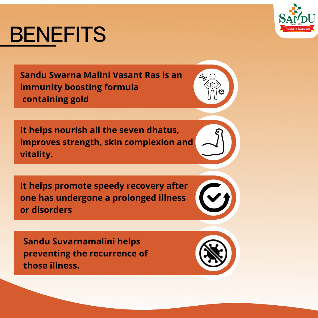 Sandu Suvarnamalini Vasat Ras - Image 4