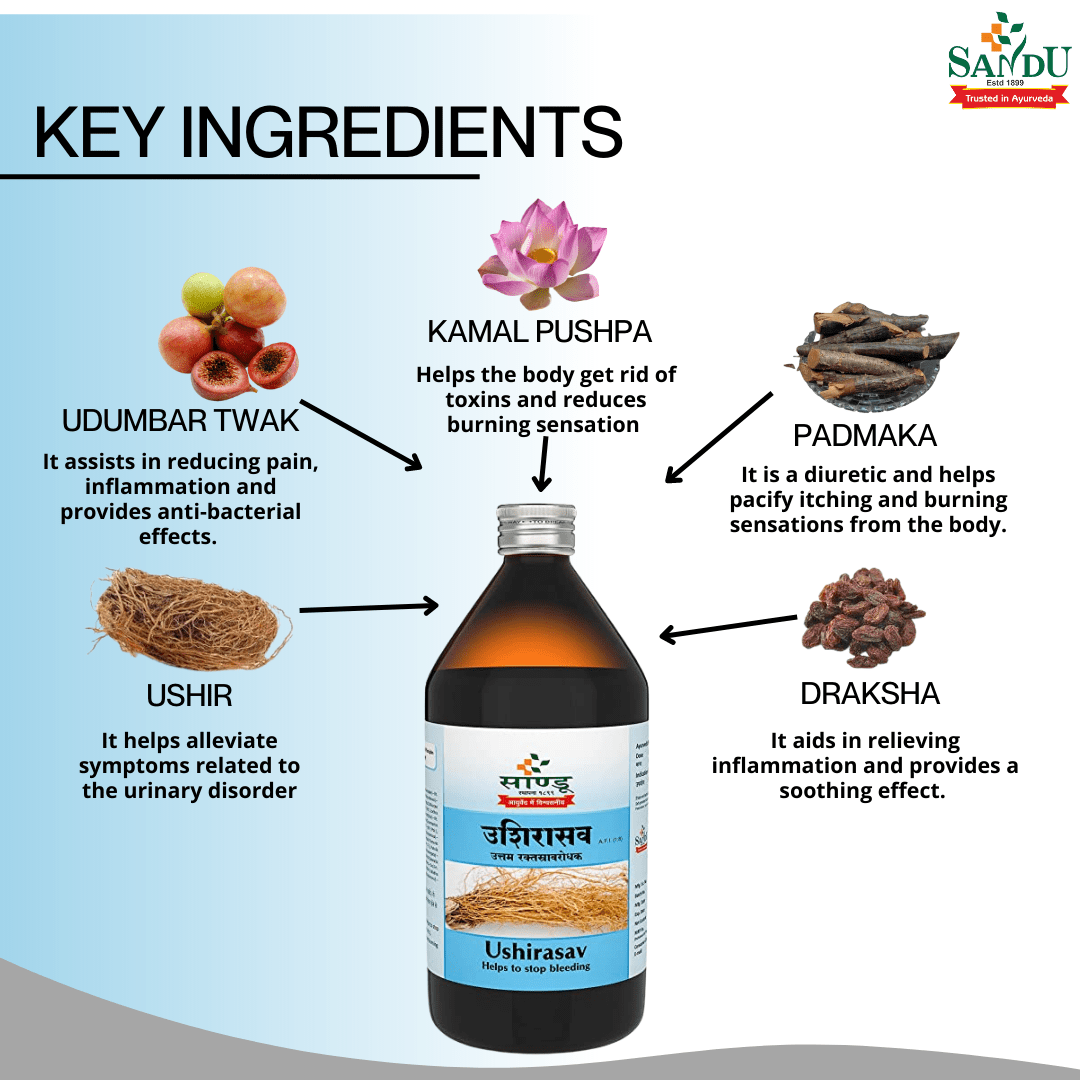 Sandu Ushirasav (450 ml) - Image 3