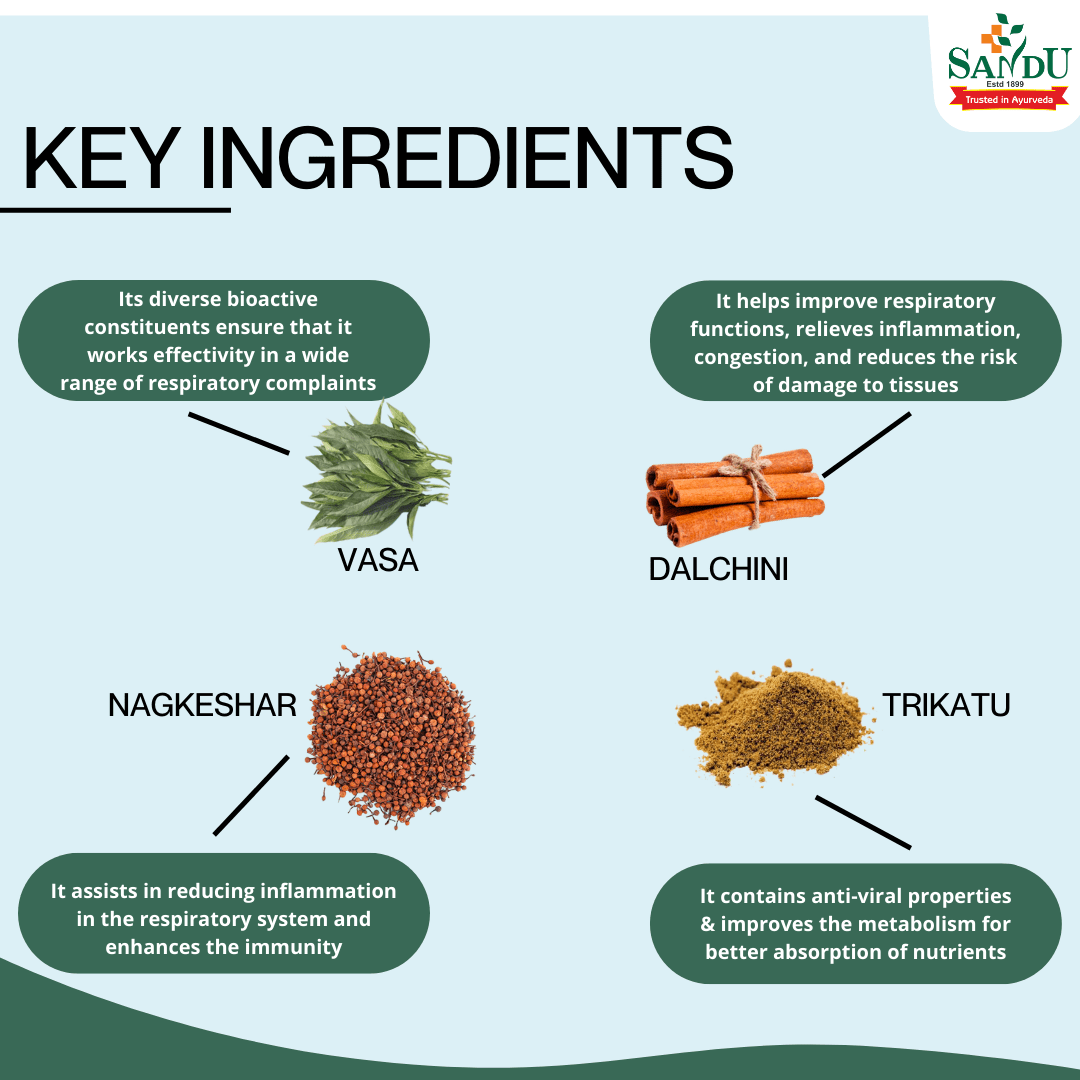 Sandu Vasakasav (450 ml) - Image 3